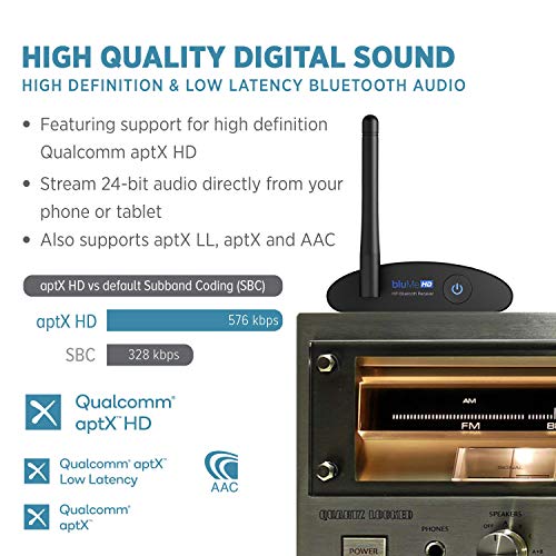 Bluetooth 5.0 Music Receiver with AptX HD M90363