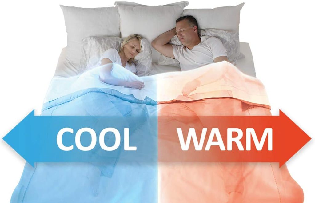 Climate Comfort for Beds, Cooling Fan + Heating Air B39245