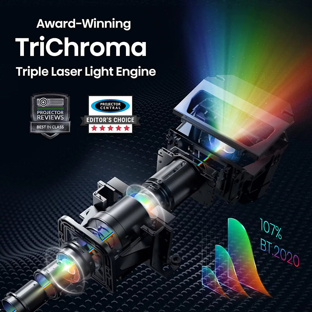 TriChroma Laser Cinema Projector T643933