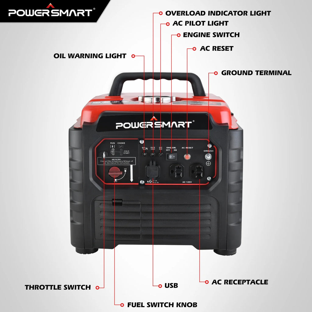 1500 Watt Portable Gas Power Inverter Generator W774