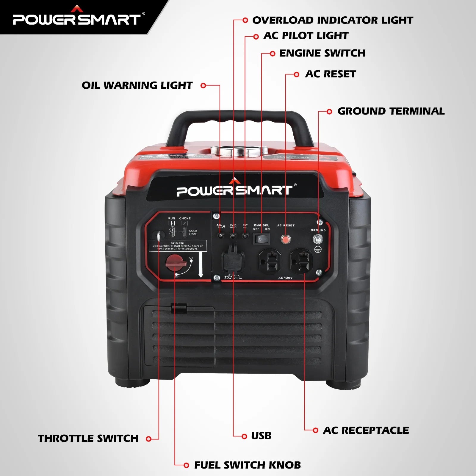 1500 Watt Portable Gas Power Inverter Generator W774