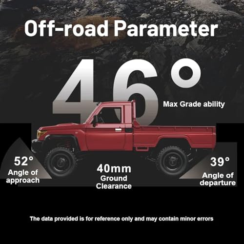 1/12 RC Rock Crawler 4x4 Remote Control Pickup Car Toy with 2 Batteries O627973