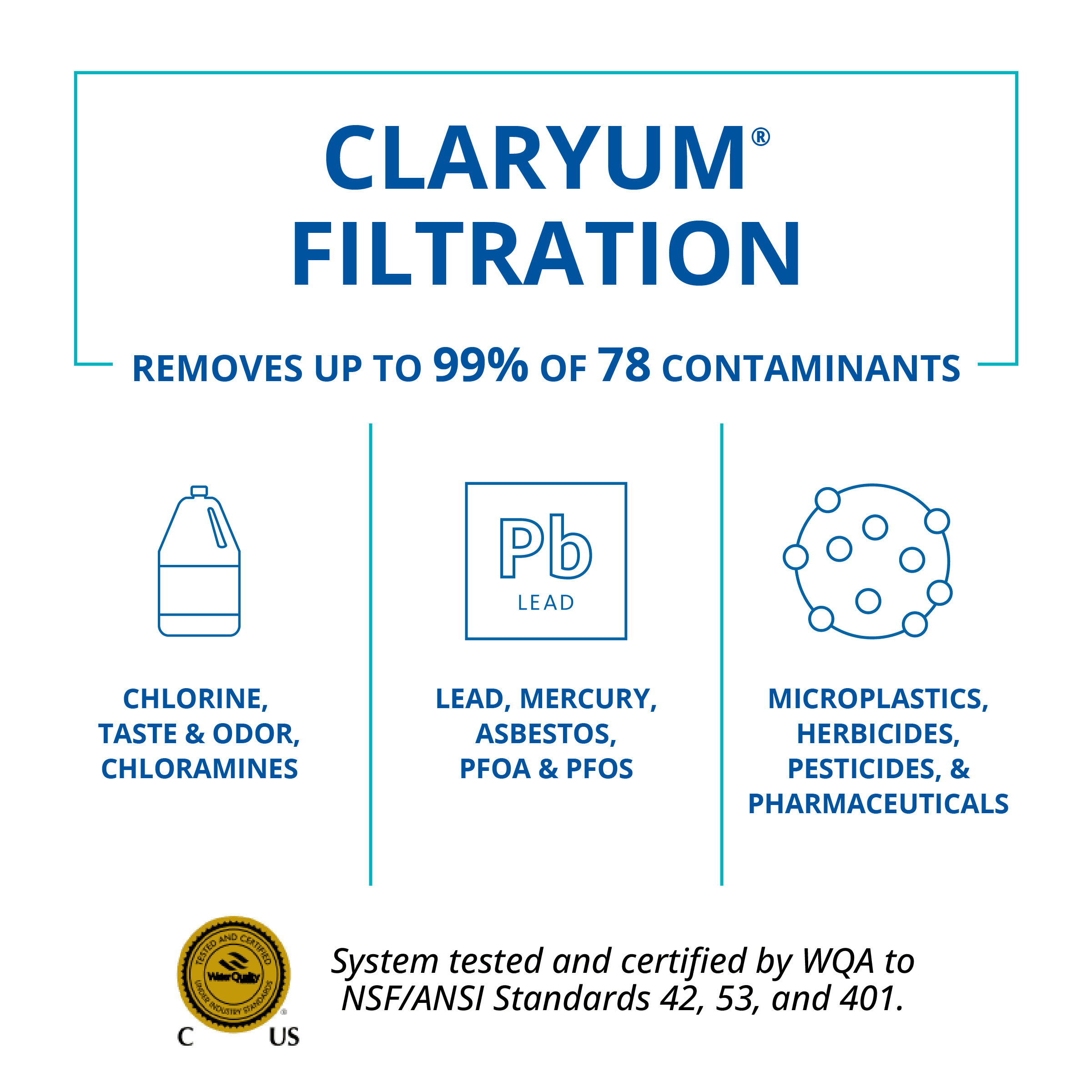 Countertop Water Filter System Y1647