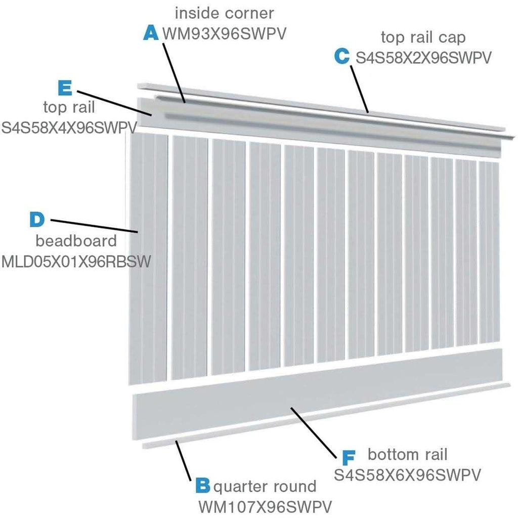 8′ Length PVC Wainscoting Kit E6434