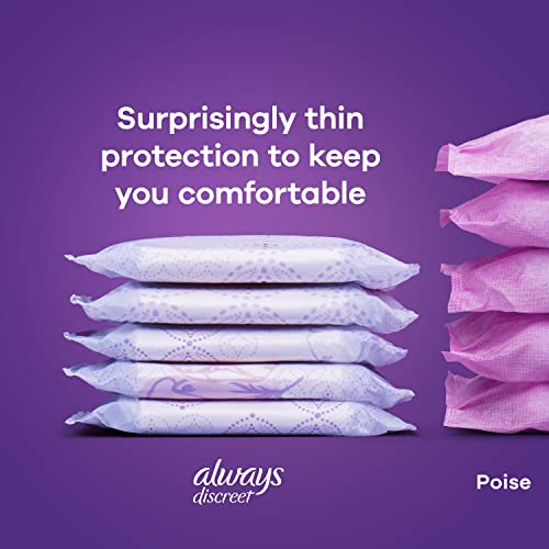 Adult Extra Heavy Long Incontinence Pads, 45 Count x 2 Packs (90 Count total) Y696462