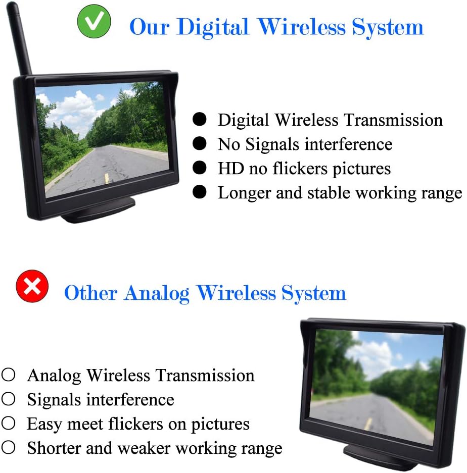 5 TFT LCD Monitor License Plate Backup Camera with 8 LED Night Vision R752