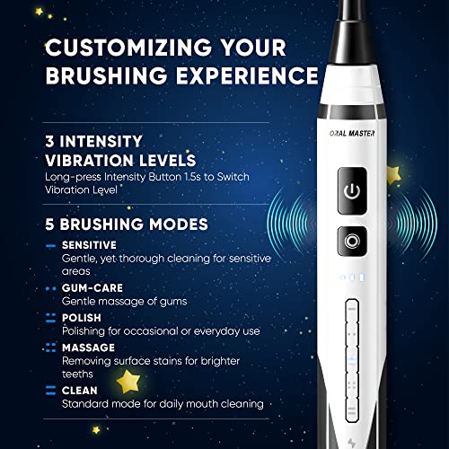 Sonic Rechargeable Electric Toothbrush with 5 Modes, 3 Brush Heads U85712