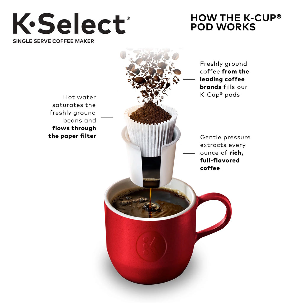 Single-Serve K-Cup Pod Coffee Maker H7622