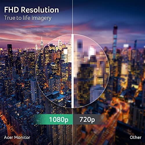 21.5 Inch Full HD IPS Computer Monitor A854680