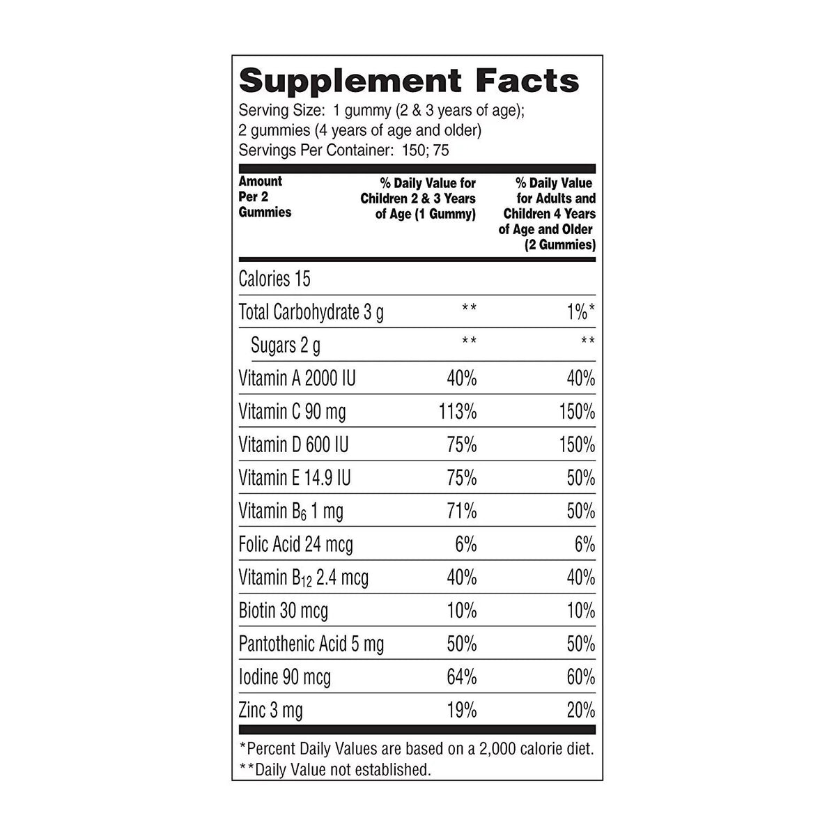 150 Count Gummies S425408