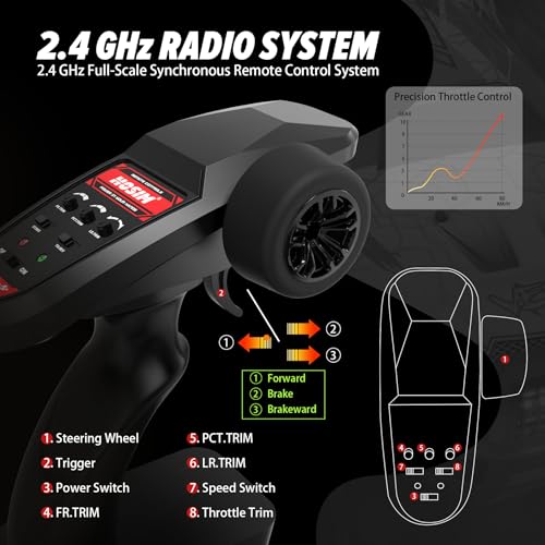 Mini 1:8 RC Car, Remote Control Truck 4X4 Waterproof 2.4GHZ Off Road with 3S Battery C821