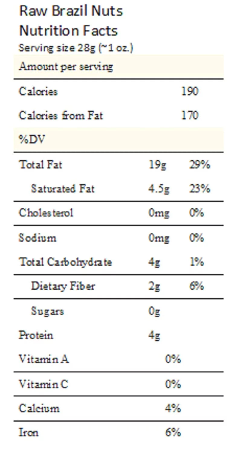 Raw Brazil Nuts P769