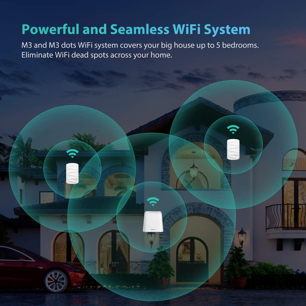 Mesh WiFi System, 3,000 sq.ft Whole Home Coverage, 1 WiFi Point & 1 Dot F854604