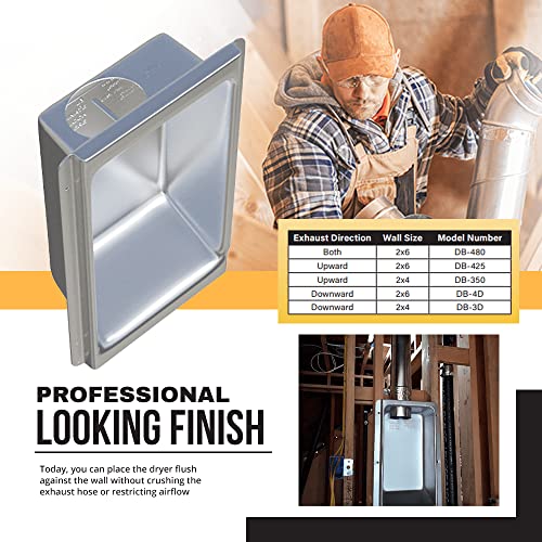 Recessed Dryer Vent Box With Gas Port N831938