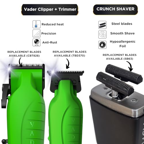 3-in-1 Barber Kit Clipper Trimmer Foil Shaver E72705