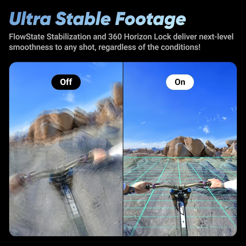 Waterproof 8K 360 Action Helmet Camera with Extra Battery S4724