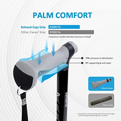 Quad Cane, Foldable Walking Cane with 4-Pronged Base L95584