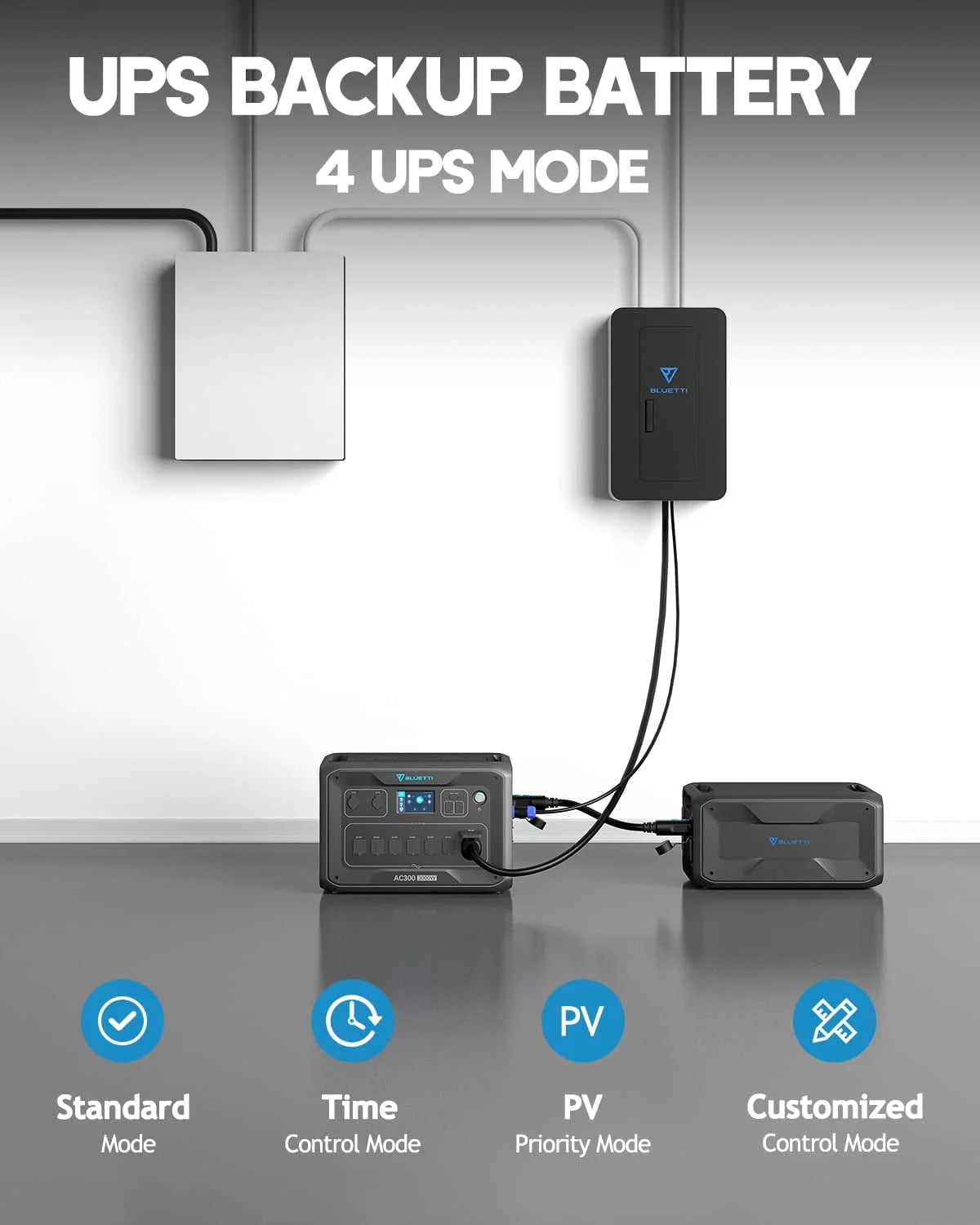 Modular Power System With 3 Pcs Solar Panels 350W, 3000W AC Outlets F53228