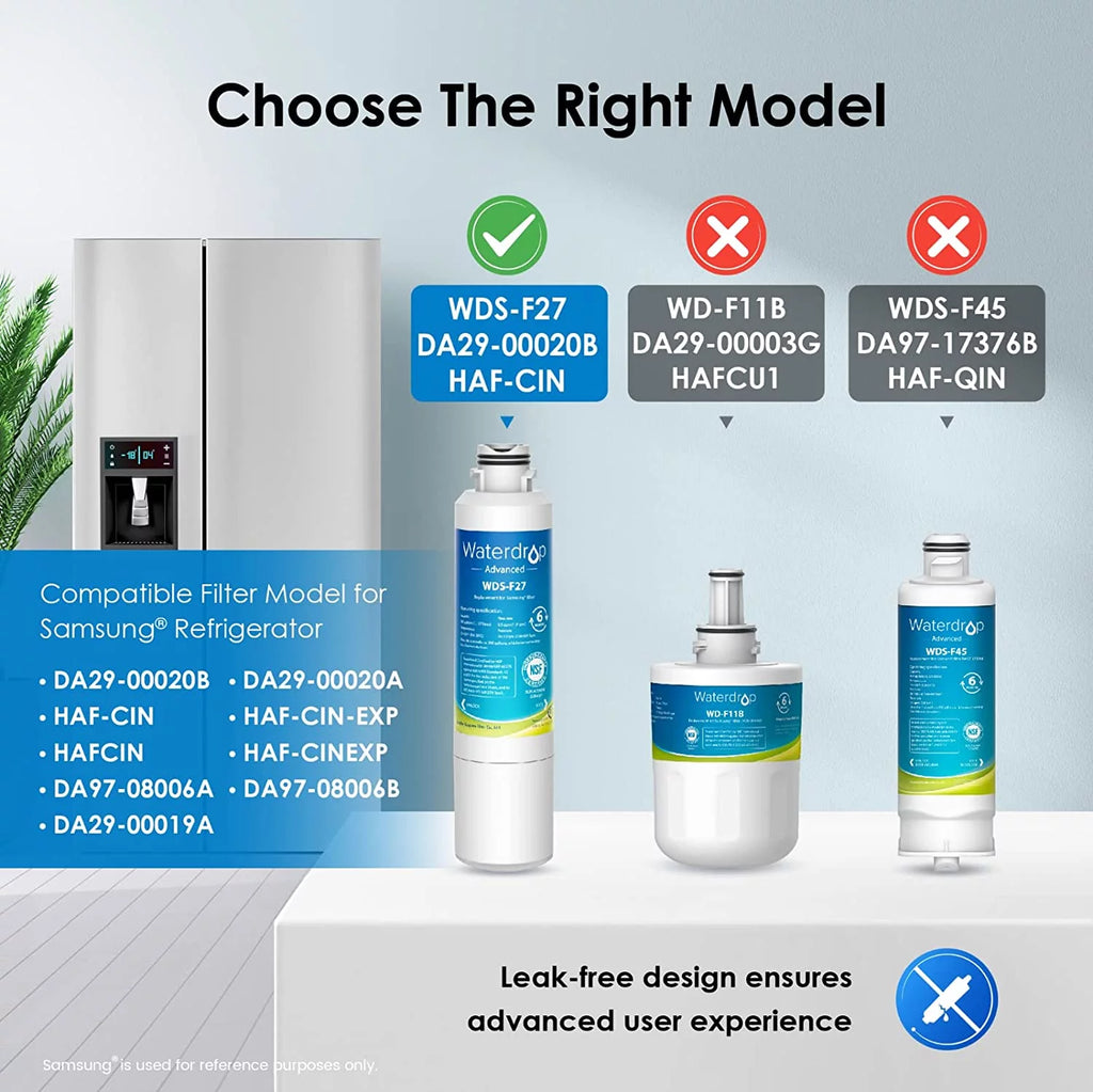 NSF 53&42 Certified Refrigerator Water Filter, 6 Filters I739