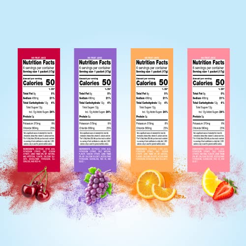 Grape Flavor Electrolyte Powder Packets, 6 Count V36574