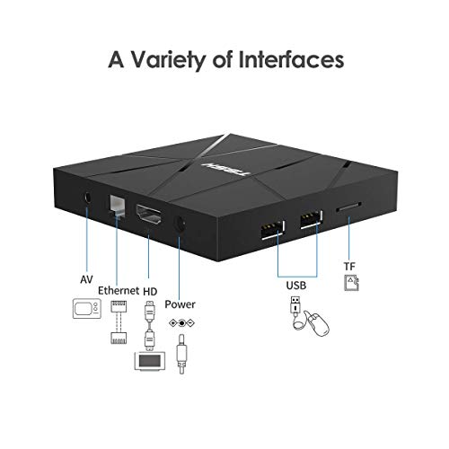 Android TV Box 1GB RAM 8GB Quad-core Smart Box B330131
