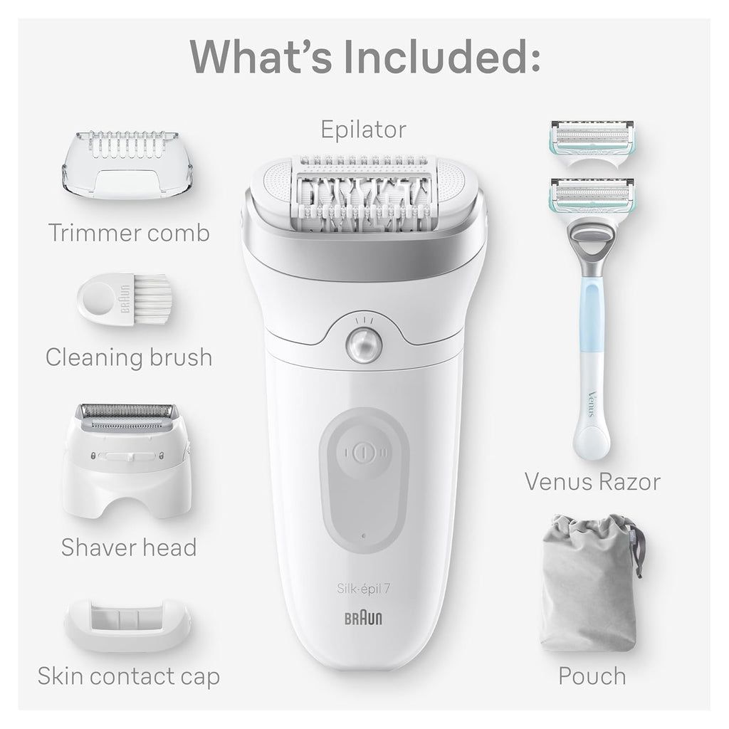 Wet & Dry Epilator M29693