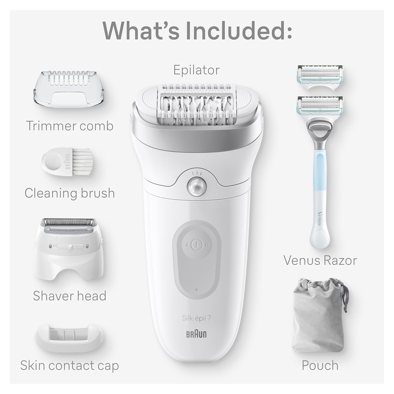 Wet & Dry Epilator M29693