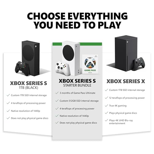 512GB SSD All-Digital Gaming Console with 3 Month Game Pass Ultimate Membership I4305