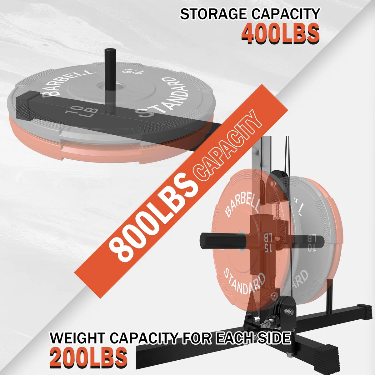 400lbs Plate Loaded Dual Pulley Cable Machine M60922