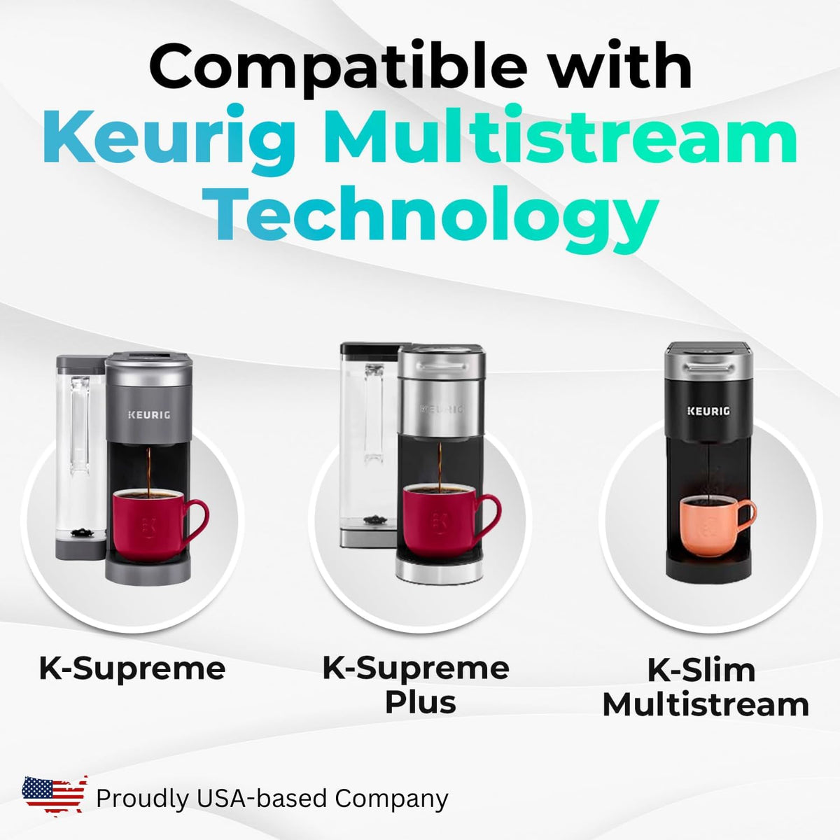 4 Pack Refillable K Cup for Keurig Coffee Maker E3265