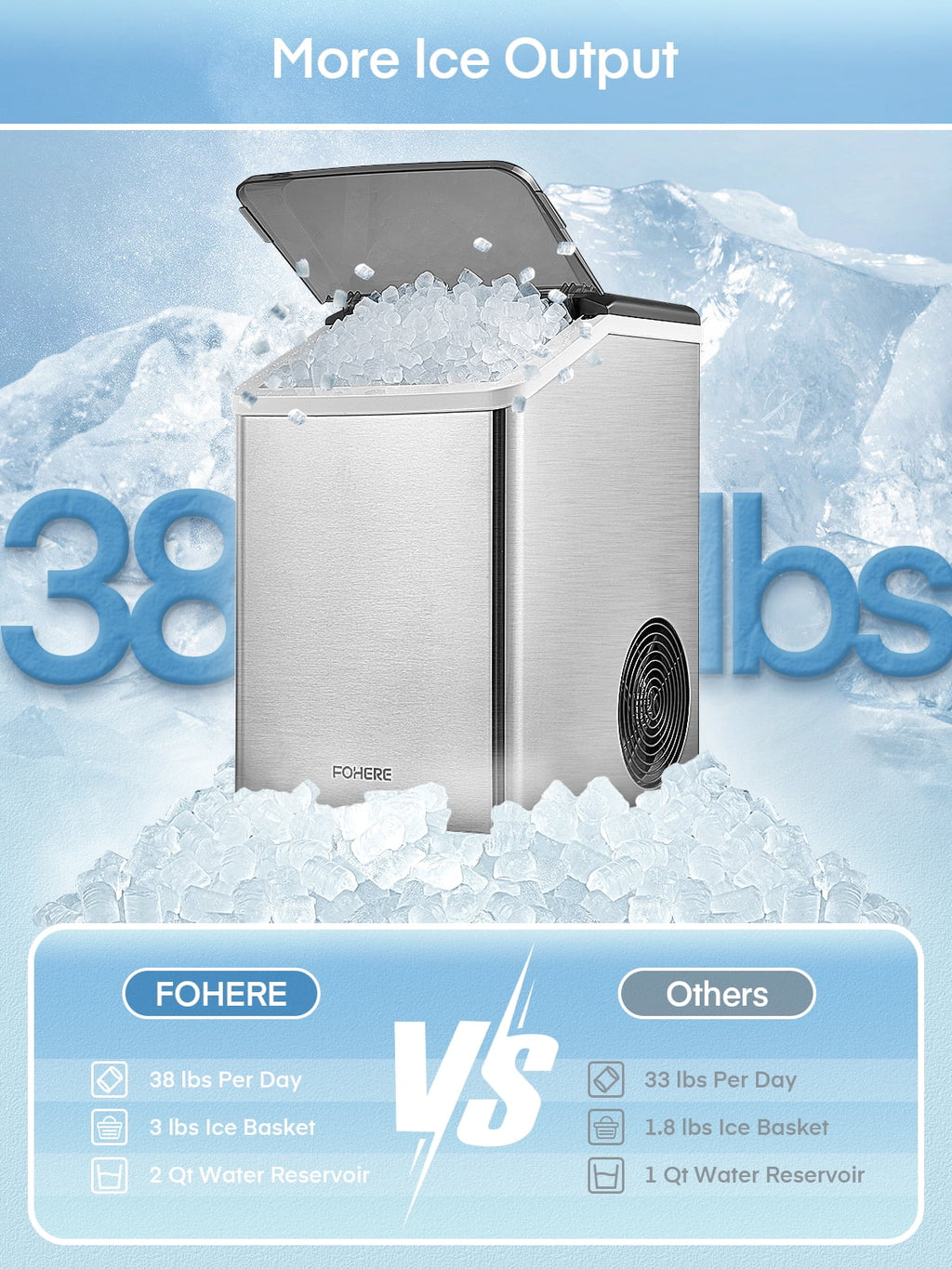 Stainless Steel Countertop Pellet Ice Maker C71598