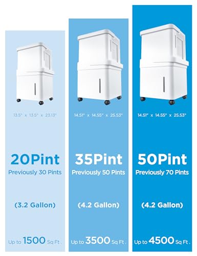 50 Pint Dehumidifier with Built-in Pump, White L3647
