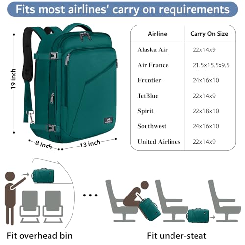 Black 27L Lightweight Expandable Waterproof Travel Backpack F23194