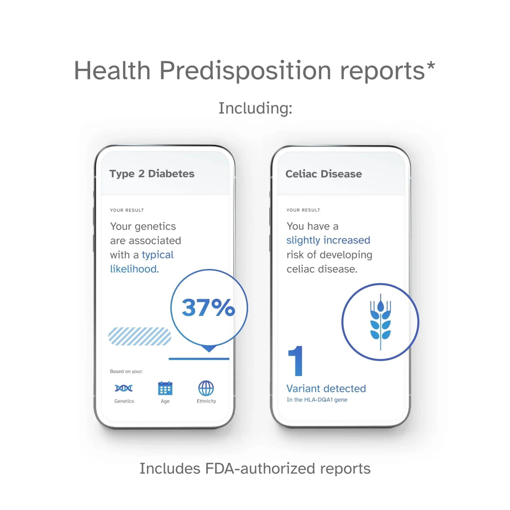 Health-Only Service T708265