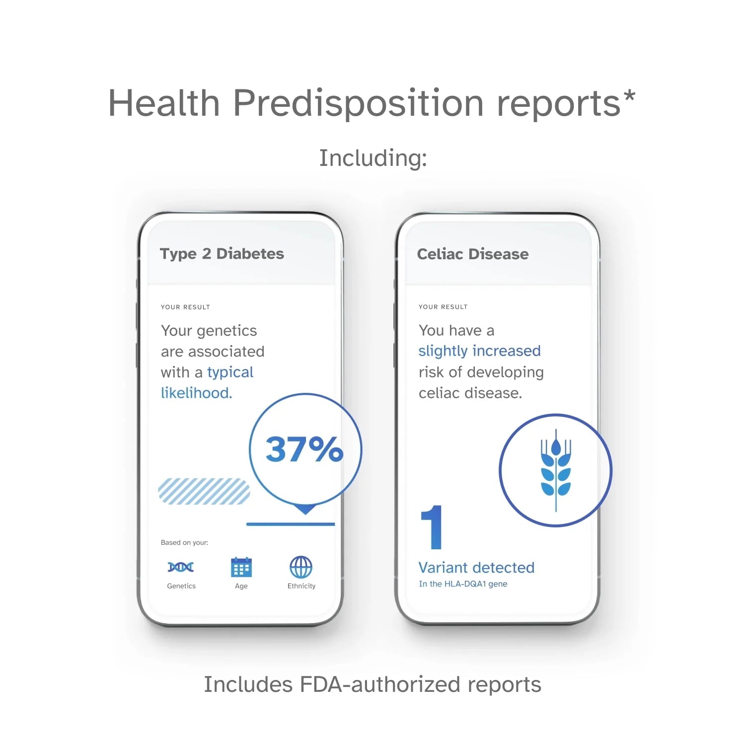 Health-Only Service T708265