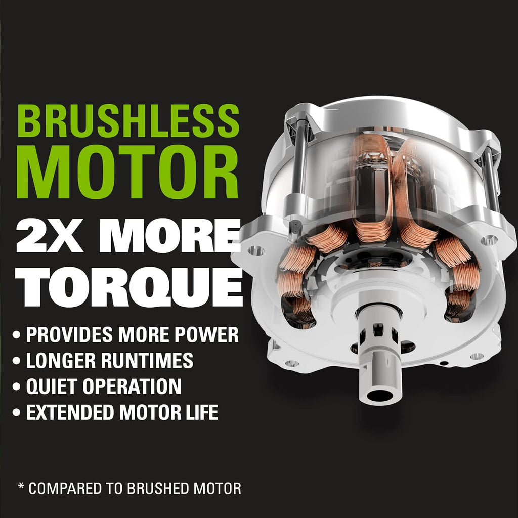 2 x 24V (48V) 19" Brushless Cordless Lawn Mower with 4.0Ah Batteries and Dual Port Charger T513349