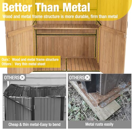 Outdoor Storage Shed with Metal Frame and Adjustable Shelfs (Brown) Z856