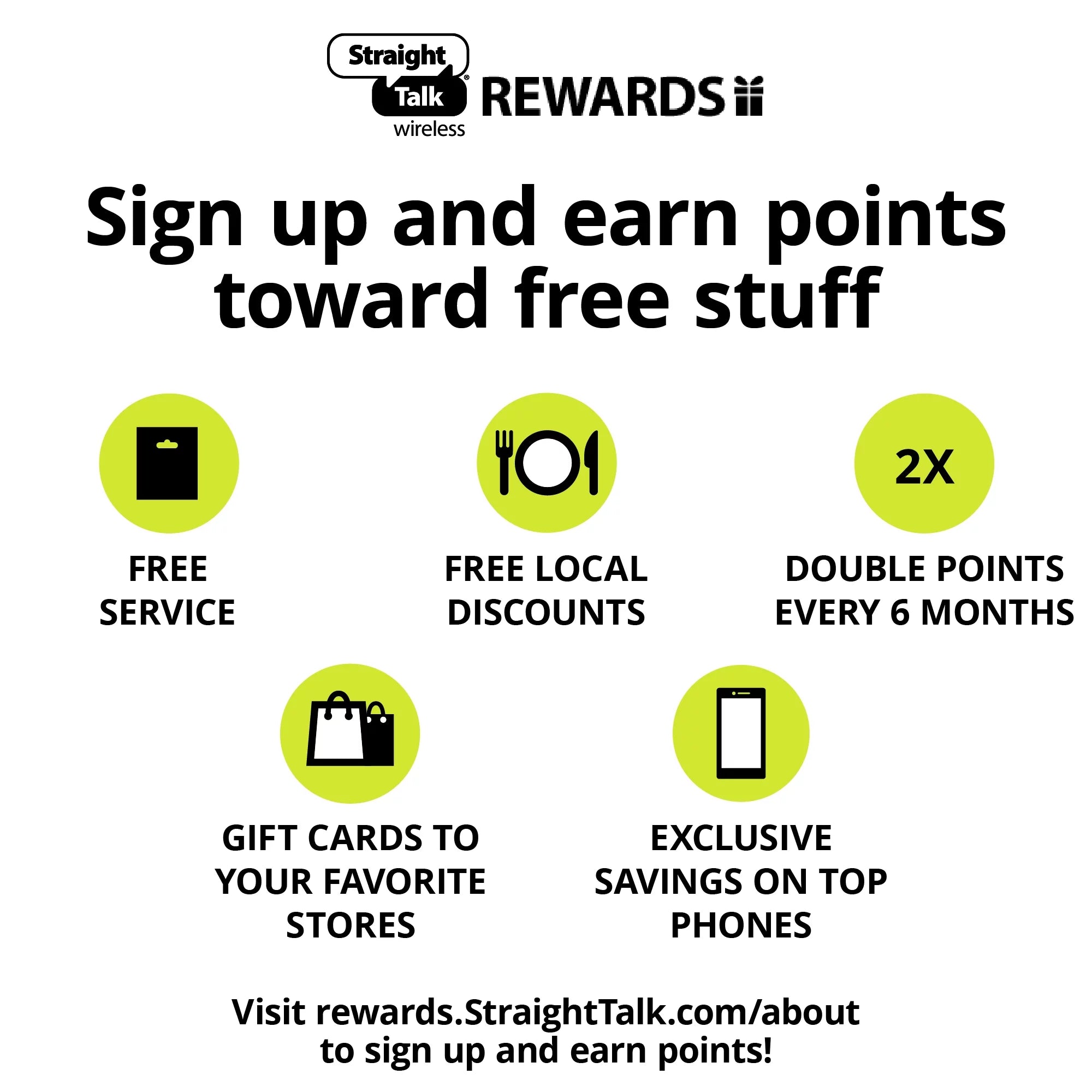 100GB Data 30-Day Prepaid Plan e-PIN Top Up U618