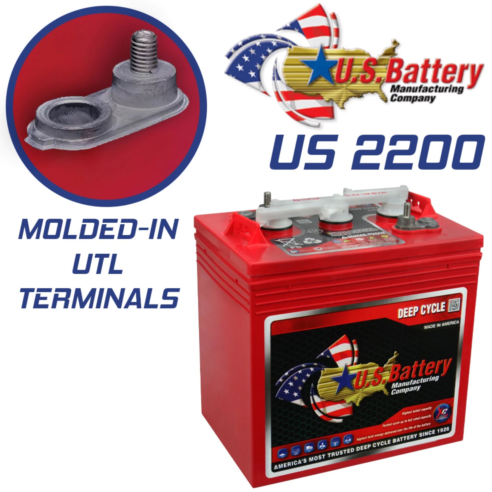 6V Deep Cycle Batteries - 4 Pack X7098