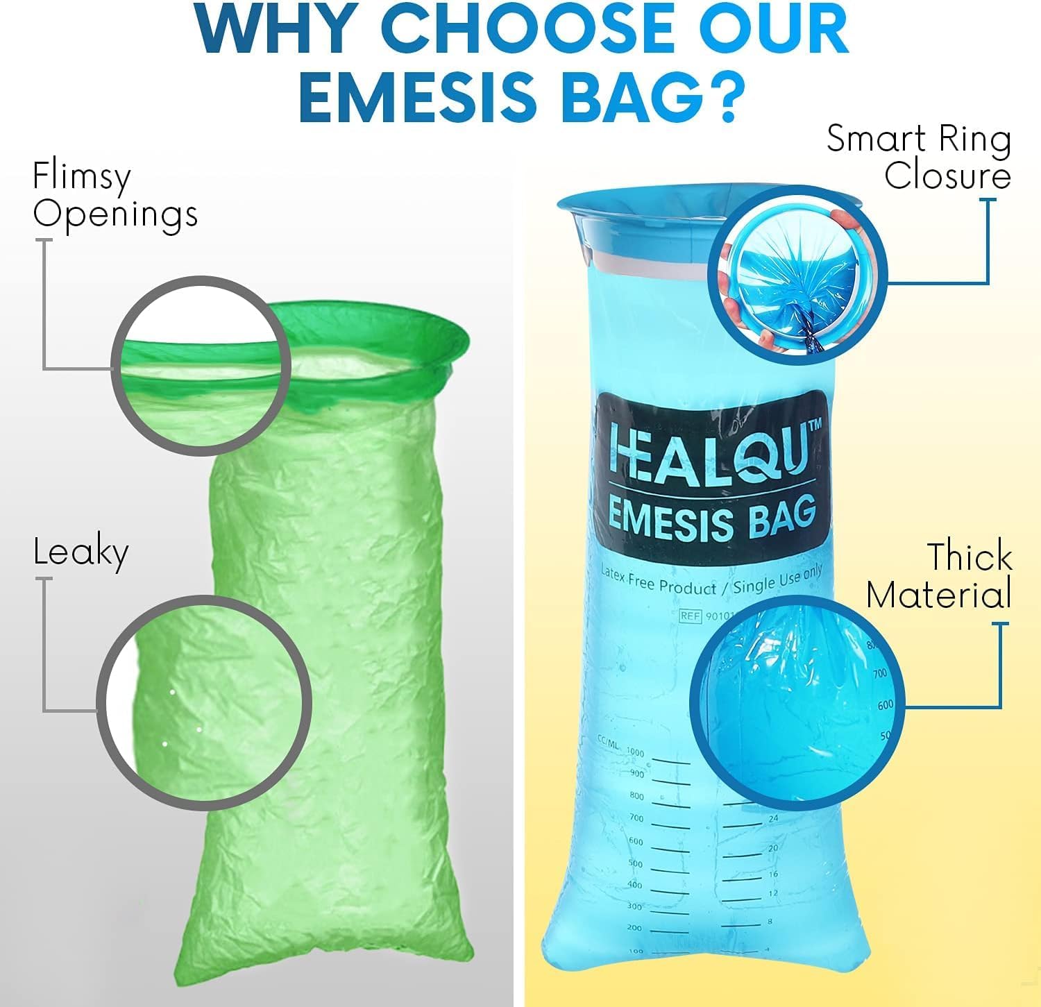 60 Pack 1000ml Disposable Medical Grade Vomit Bags R805092