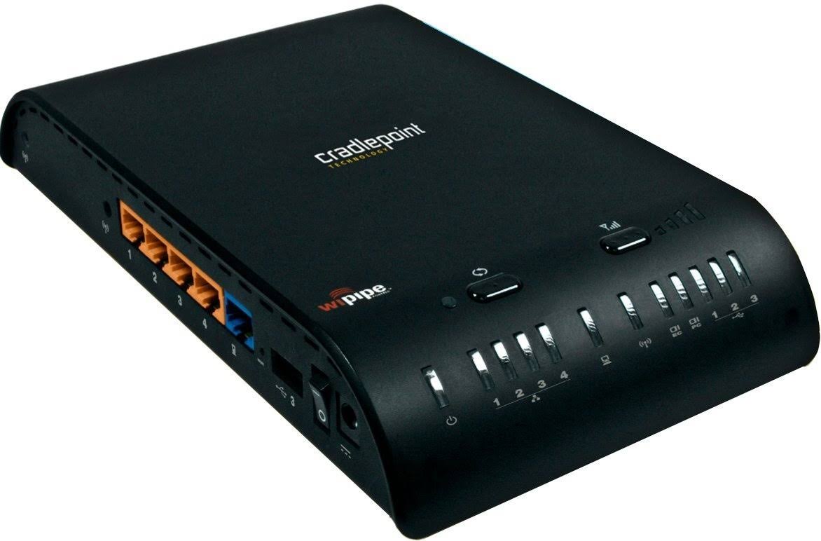 Gigabit N Router U68184