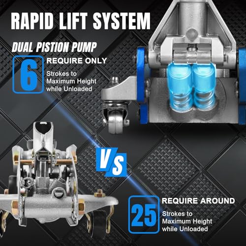 1.5 Ton Aluminum and Steel Hydraulic Low Profile Floor Jack with Dual Piston Quick Lift Pump, 3,000 lb Capacity K39966