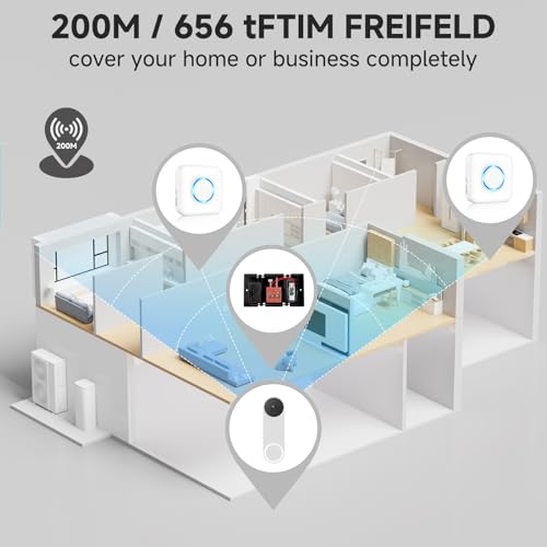 Wireless Doorbell Chime Extender with Receiver F29548