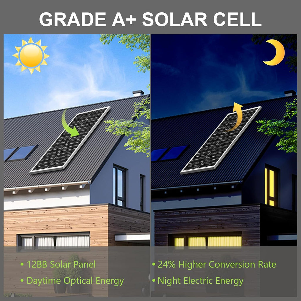 100 Watt 12 BB Monocrystalline Solar Panel 2 Pack F68779