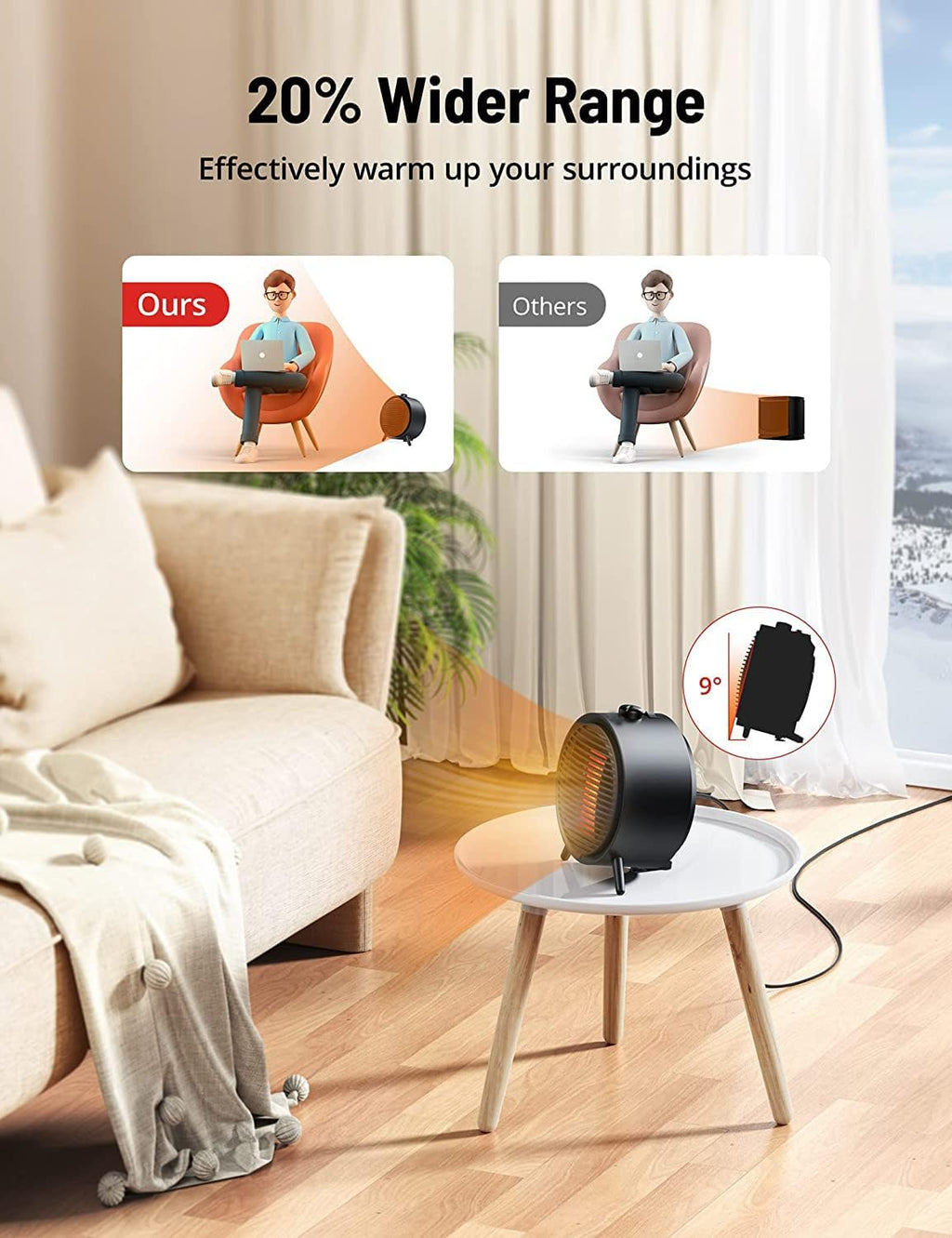 1500W PTC Ceramic Space Heater with Thermostat Y96709