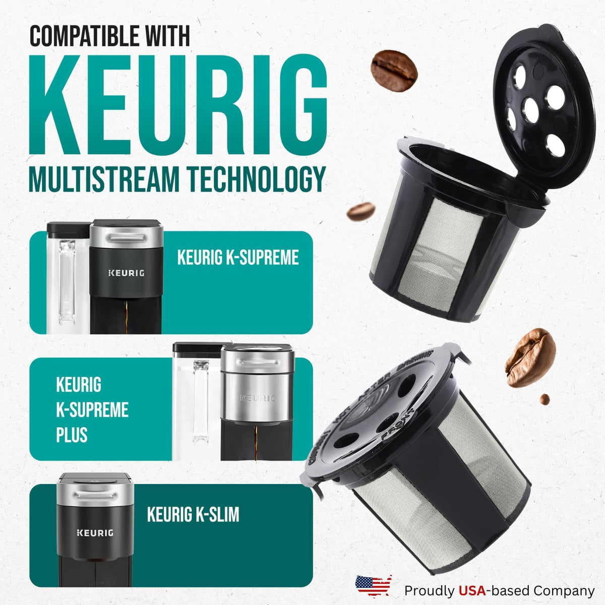 4 Pack Refillable K Cup for Keurig Coffee Maker E3265