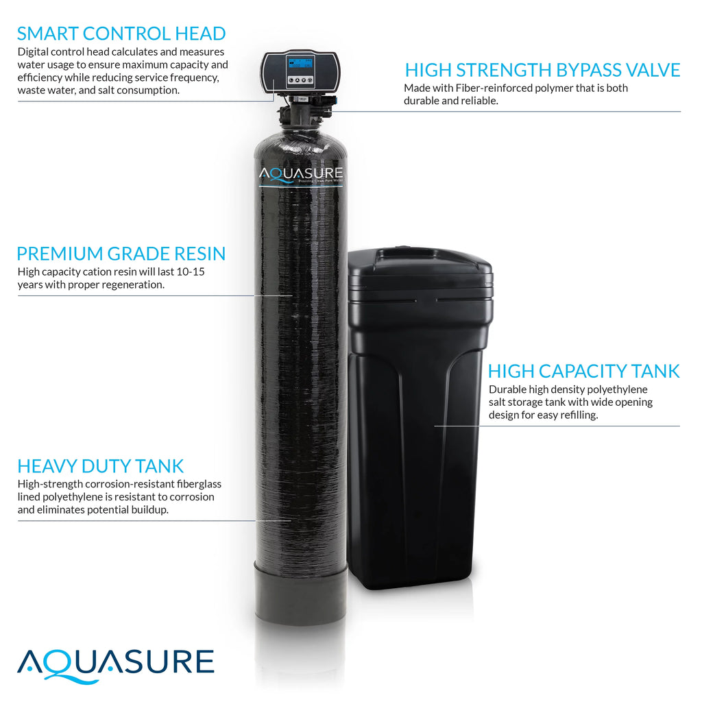 64,000 Grain Water Softener with Fine Mesh Resin B60073