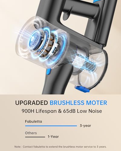 400W Lightweight Cordless Stick Vacuum with Detachable Battery (Blue) I346