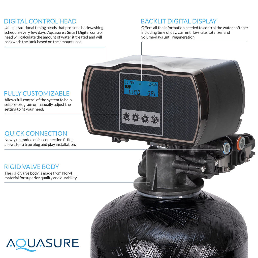 64,000 Grain Water Softener with Fine Mesh Resin B60073