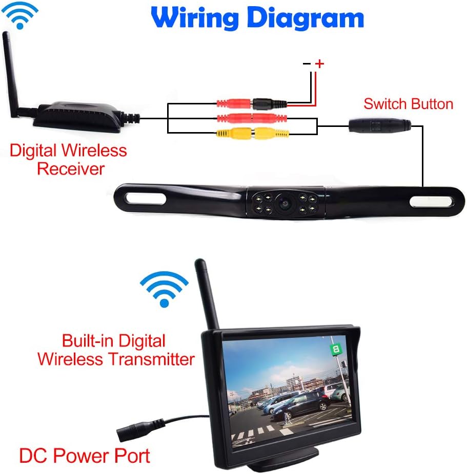 5 TFT LCD Monitor License Plate Backup Camera with 8 LED Night Vision R752